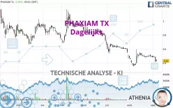 PHAXIAM TX - Dagelijks