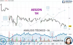 AEGON - 1H