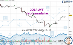 COLRUYT - Weekly