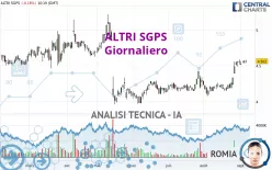 ALTRI SGPS - Giornaliero