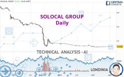 SOLOCAL GROUP - Daily