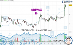 ABIVAX - 1H