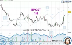 BPOST - 1H