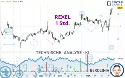 REXEL - 1 Std.