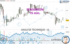 SENSORION - 15 min.