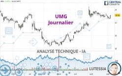 UMG - Journalier