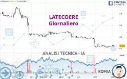 LATECOERE - Giornaliero