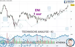 ENI - 1 uur