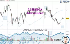 ACERINOX - Diario