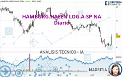 HAMBURG.HAFEN LOG.A-SP NA - Diario