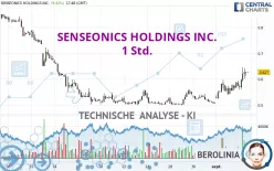 SENSEONICS HOLDINGS INC. - 1 Std.