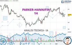 PARKER-HANNIFIN - 1H