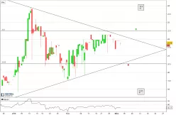 OAK VALLEY BANCORP (CA) - 4H