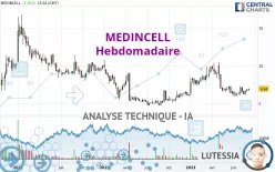 MEDINCELL - Hebdomadaire