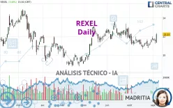 REXEL - Diario