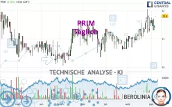 PRIM - Täglich