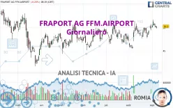 FRAPORT AG FFM.AIRPORT - Giornaliero