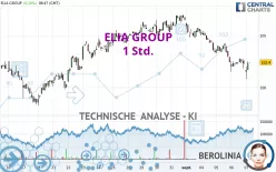 ELIA GROUP - 1 Std.