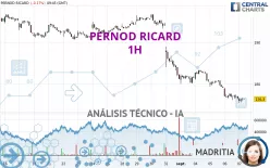 PERNOD RICARD - 1H