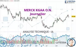 MERCK KGAA O.N. - Journalier