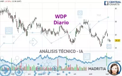 WDP - Diario