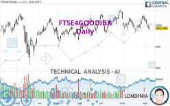 FTSE4GOODIBX - Daily