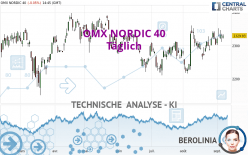 OMX NORDIC 40 - Täglich