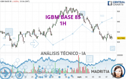 IGBM BASE 85 - 1H