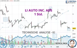 LI AUTO INC. ADS - 1 Std.