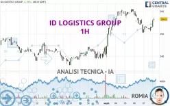 ID LOGISTICS GROUP - 1H