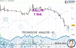 RALLYE - 1 Std.