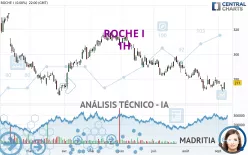 ROCHE I - 1H