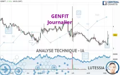 GENFIT - Journalier