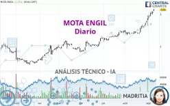 MOTA ENGIL - Diario