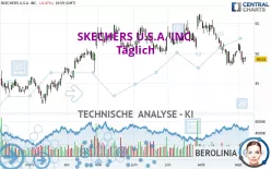 SKECHERS U.S.A. INC. - Täglich