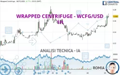 WRAPPED CENTRIFUGE - WCFG/USD - 1H