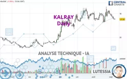 KALRAY - Journalier