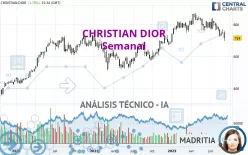 CHRISTIAN DIOR - Semanal