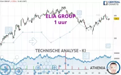 ELIA GROUP - 1 uur