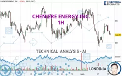 CHENIERE ENERGY INC. - 1H