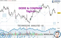 DEERE &amp; COMPANY - Daily