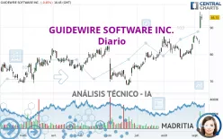 GUIDEWIRE SOFTWARE INC. - Diario