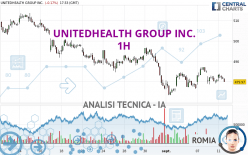 UNITEDHEALTH GROUP INC. - 1H