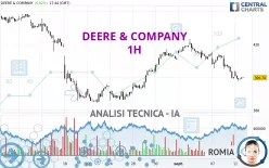 DEERE &amp; COMPANY - 1H