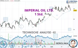 IMPERIAL OIL LTD. - 1 Std.