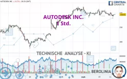 AUTODESK INC. - 1 Std.