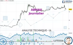 ABIVAX - Journalier