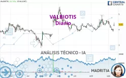 VALBIOTIS - Diario