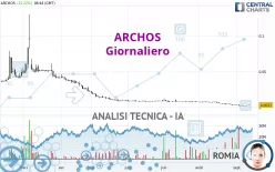 ARCHOS - Giornaliero