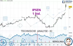 IPSEN - 1 Std.